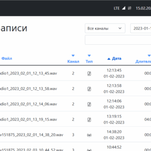 Программное обеспечение